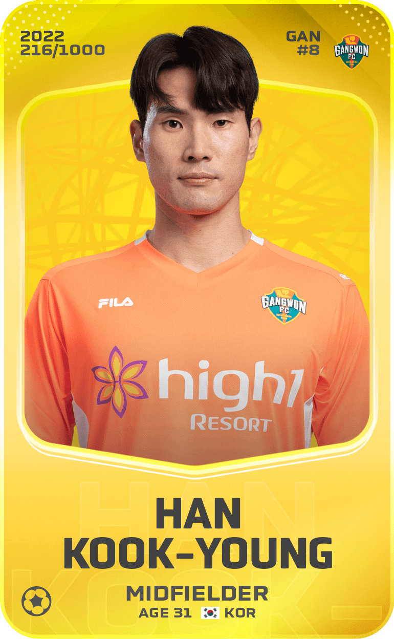 Han Kook-Young 2022-23 • Limited 216/1000