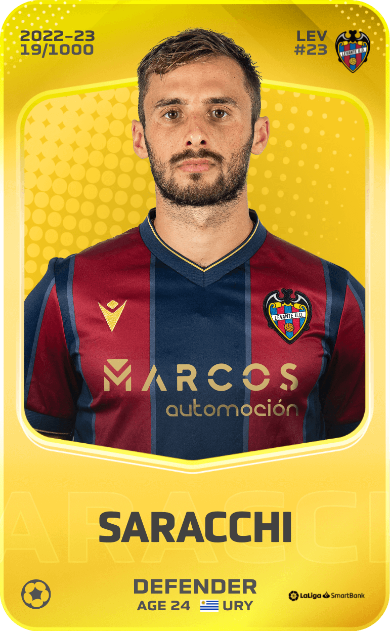 Saracchi 2022-23 • Limited 19/1000