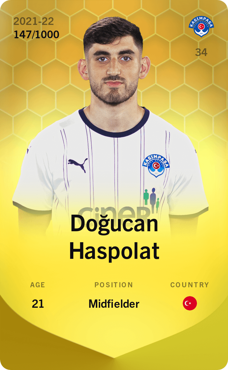Doğucan Haspolat 2021-22 • Limited 147/1000