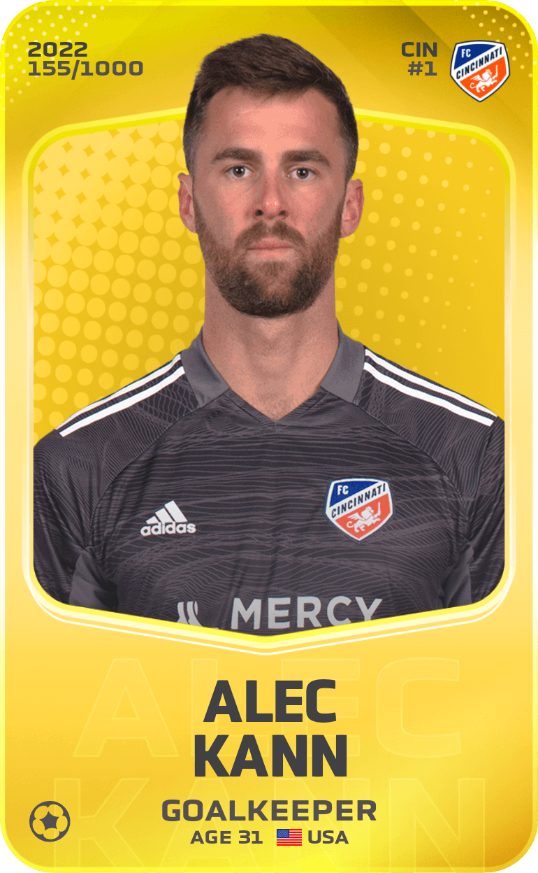 Alec Kann 2022-23 • Limited 155/1000