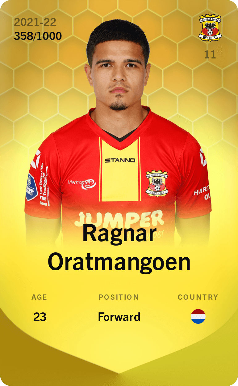 Ragnar Oratmangoen 2021-22 • Limited 358/1000