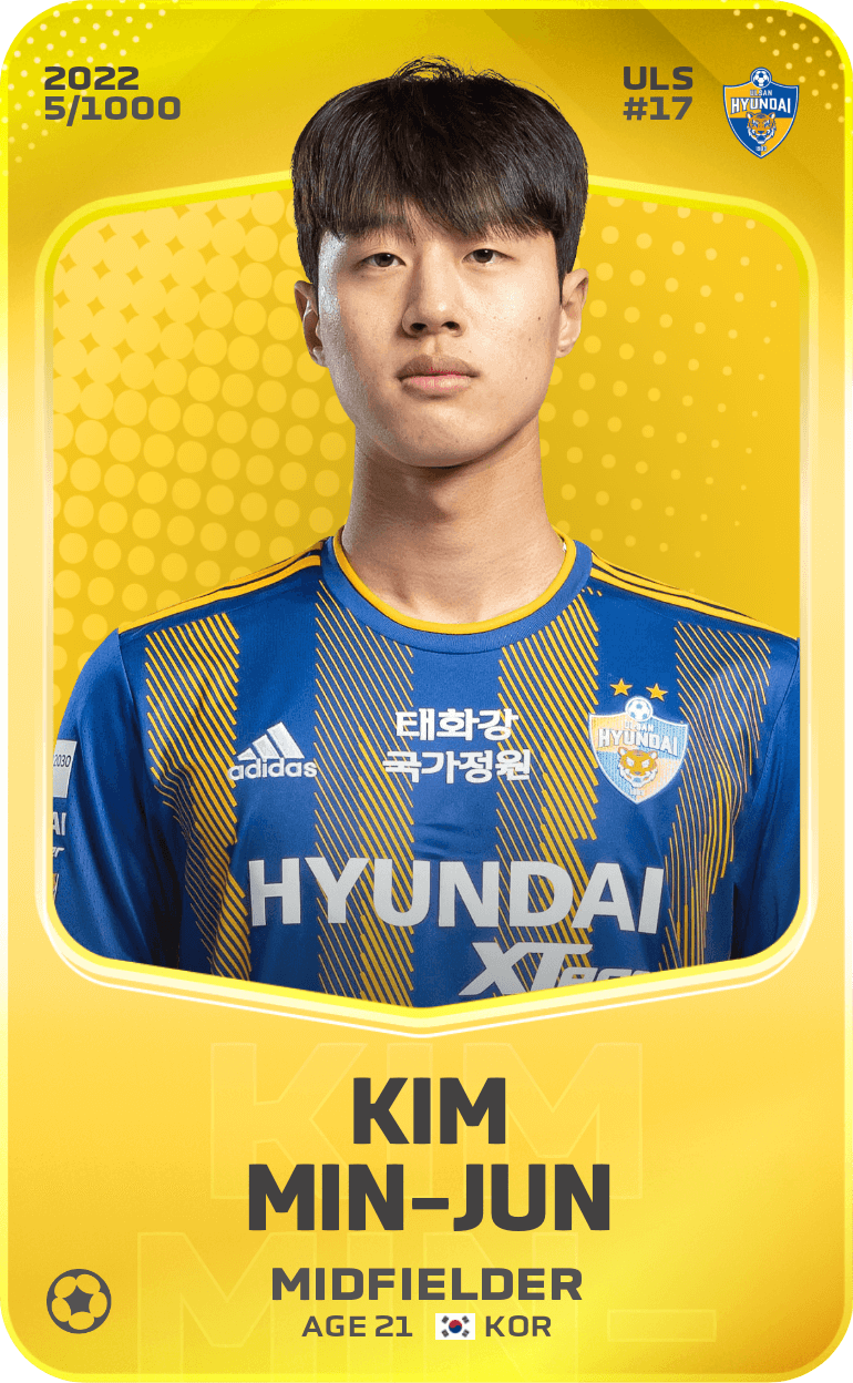 Kim Min-Jun 2022-23 • Limited 5/1000