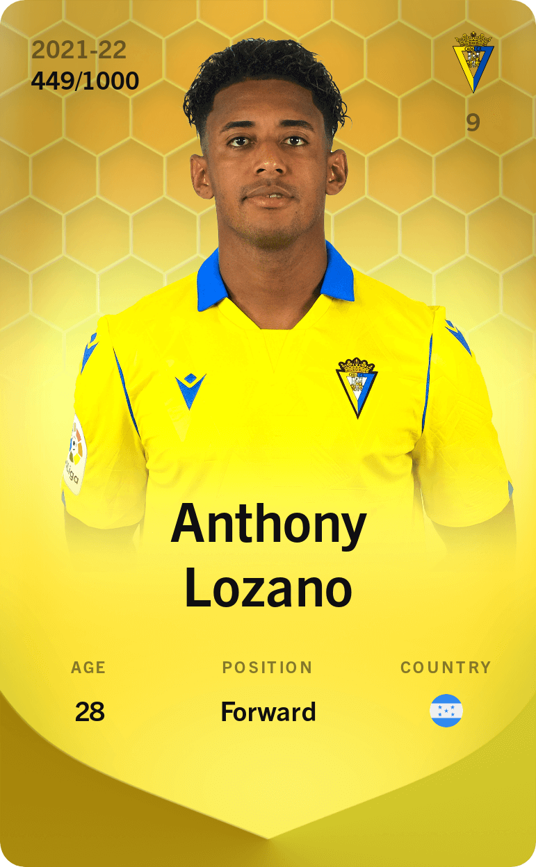 Anthony Lozano 2021-22 • Limited 449/1000