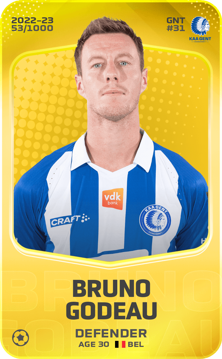 Bruno Godeau 2022-23 • Limited 53/1000