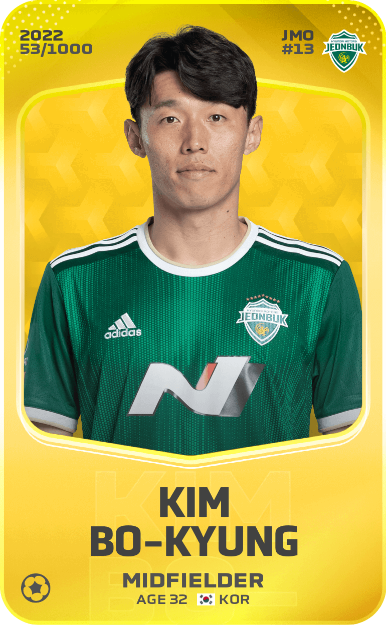 Kim Bo-Kyung 2022-23 • Limited 53/1000