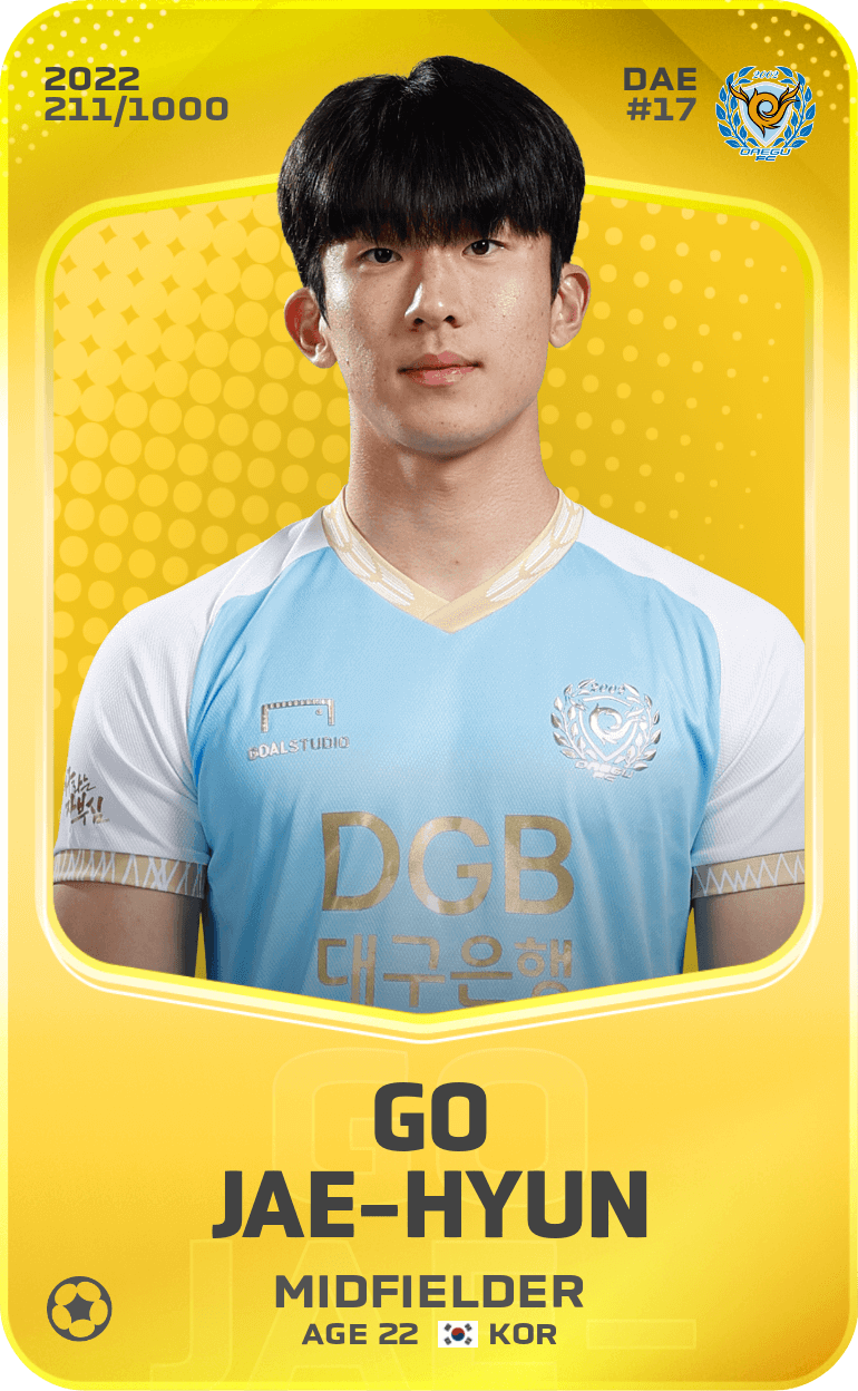 Go Jae-Hyun 2022-23 • Limited 211/1000