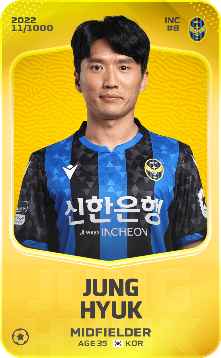 Jung Hyuk 2022-23 • Limited 11/1000