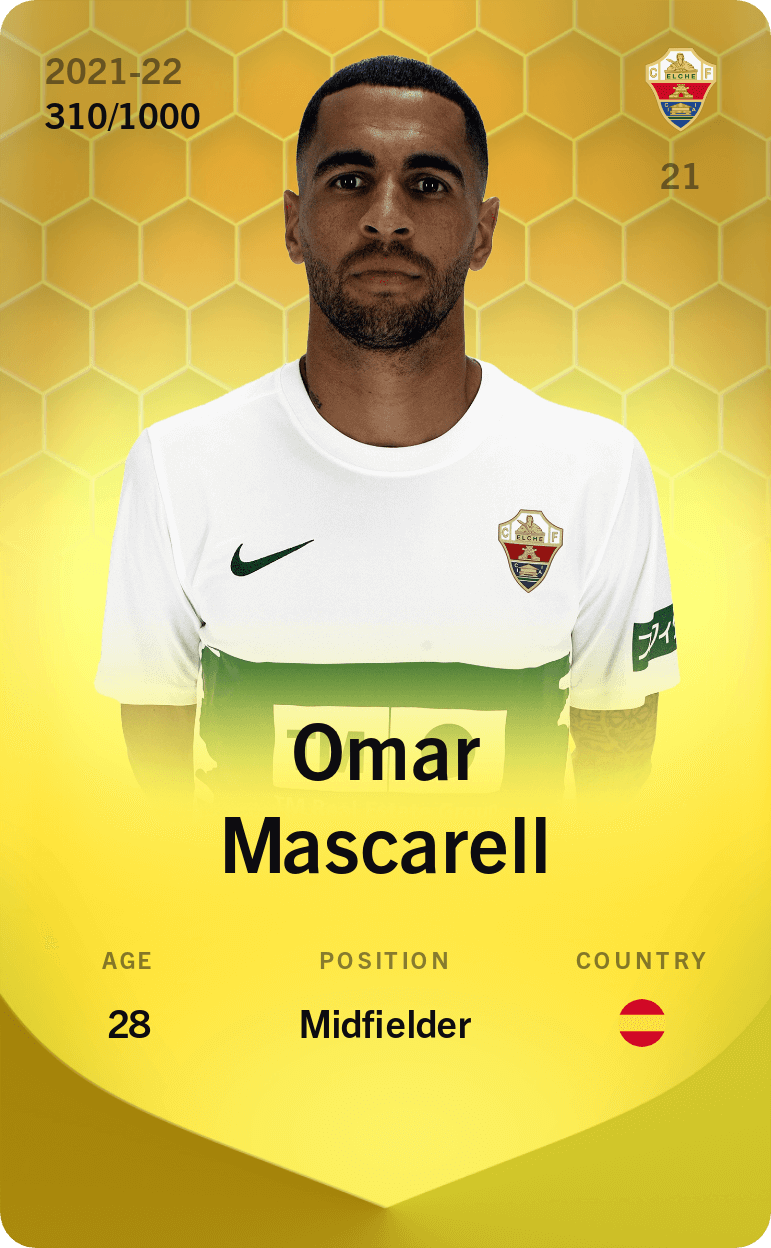 Omar Mascarell 2021-22 • Limited 310/1000