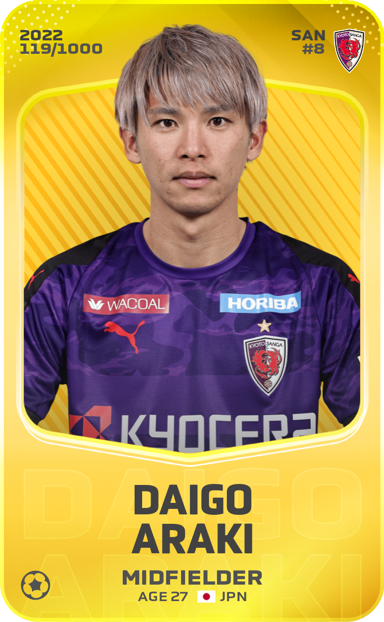 Sorare - Sorare Official - Daigo Araki 2022-23 • Limited 119/1000 - NFT # 112040468674721410365639096741057270221577835712275324476235107889630480843312