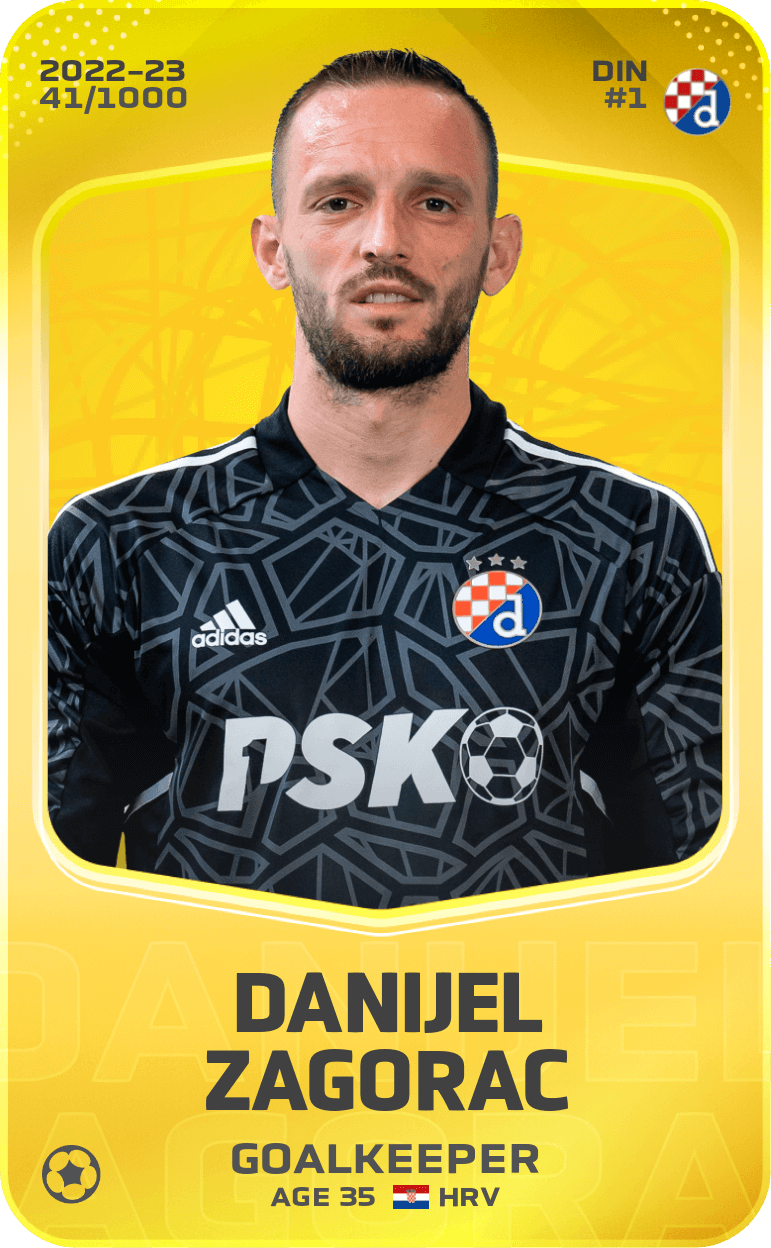 Danijel Zagorac 2022-23 • Limited 41/1000