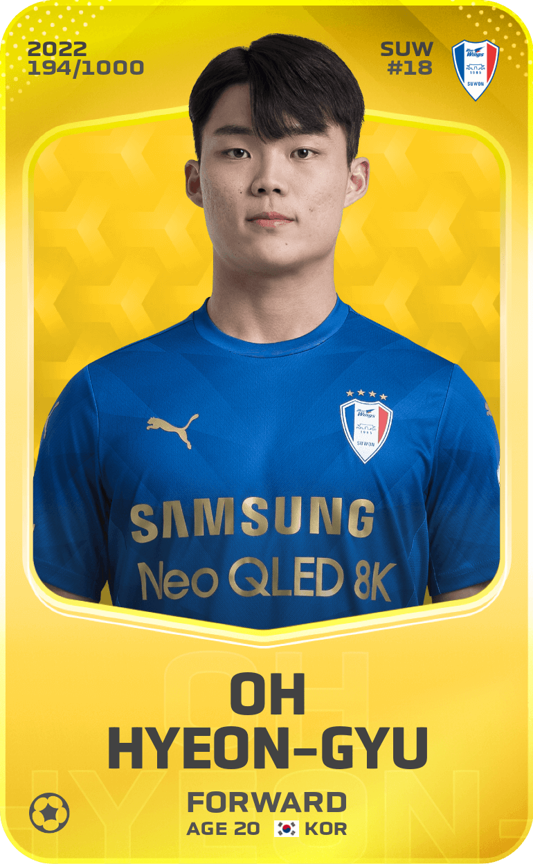 Oh Hyeon-Gyu 2022-23 • Limited 194/1000