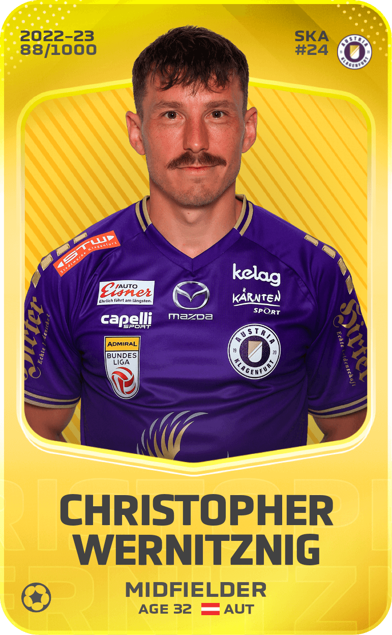 Christopher Wernitznig 2022-23 • Limited 88/1000