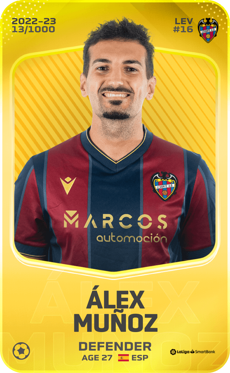 Álex Muñoz 2022-23 • Limited 13/1000