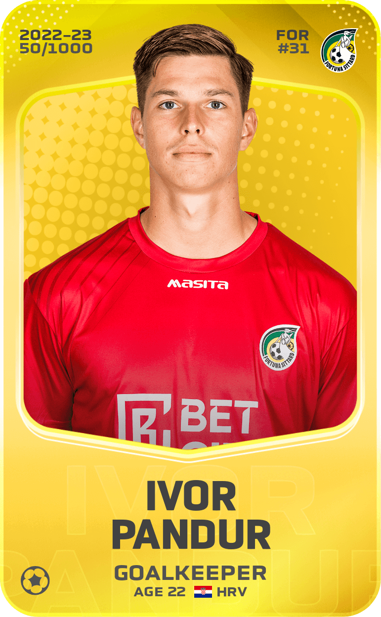 Ivor Pandur 2022-23 • Limited 50/1000