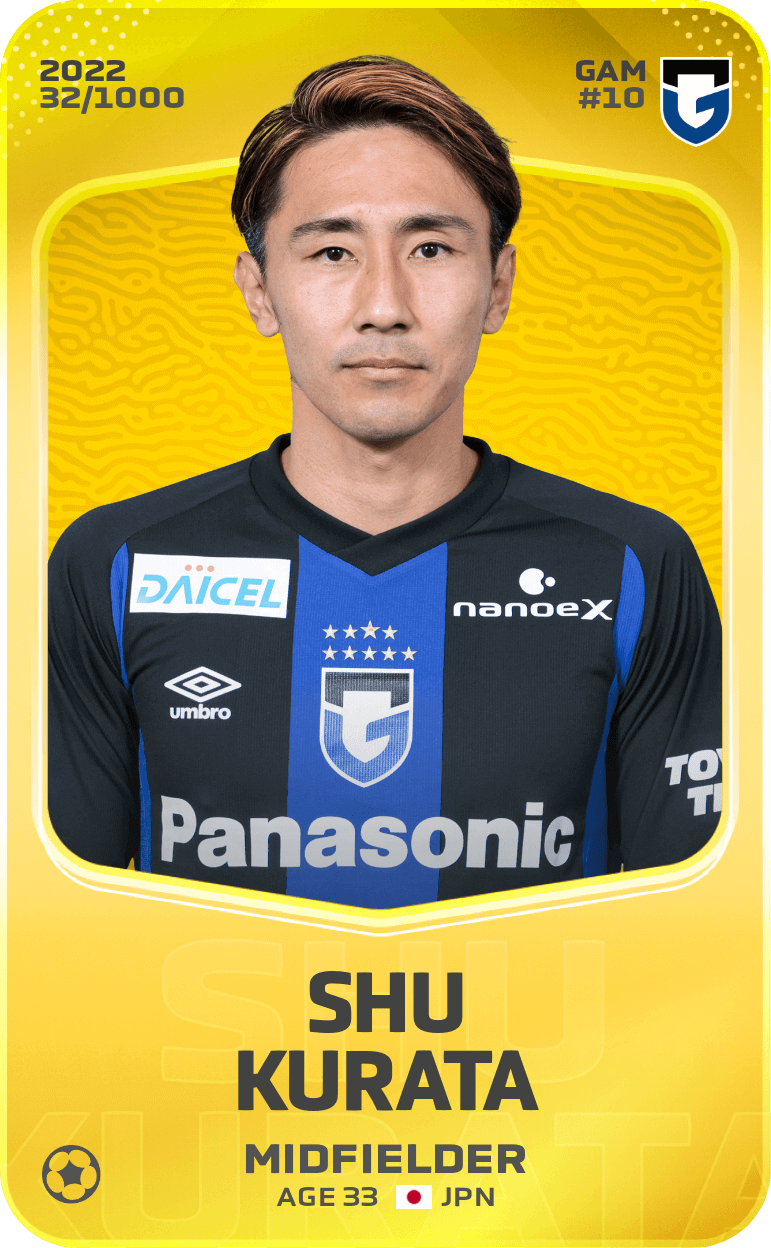 Shu Kurata 2022-23 • Limited 32/1000