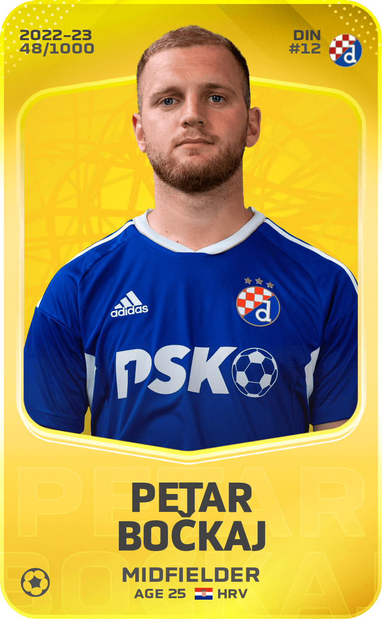Petar Bočkaj 2022-23 • Limited 48/1000