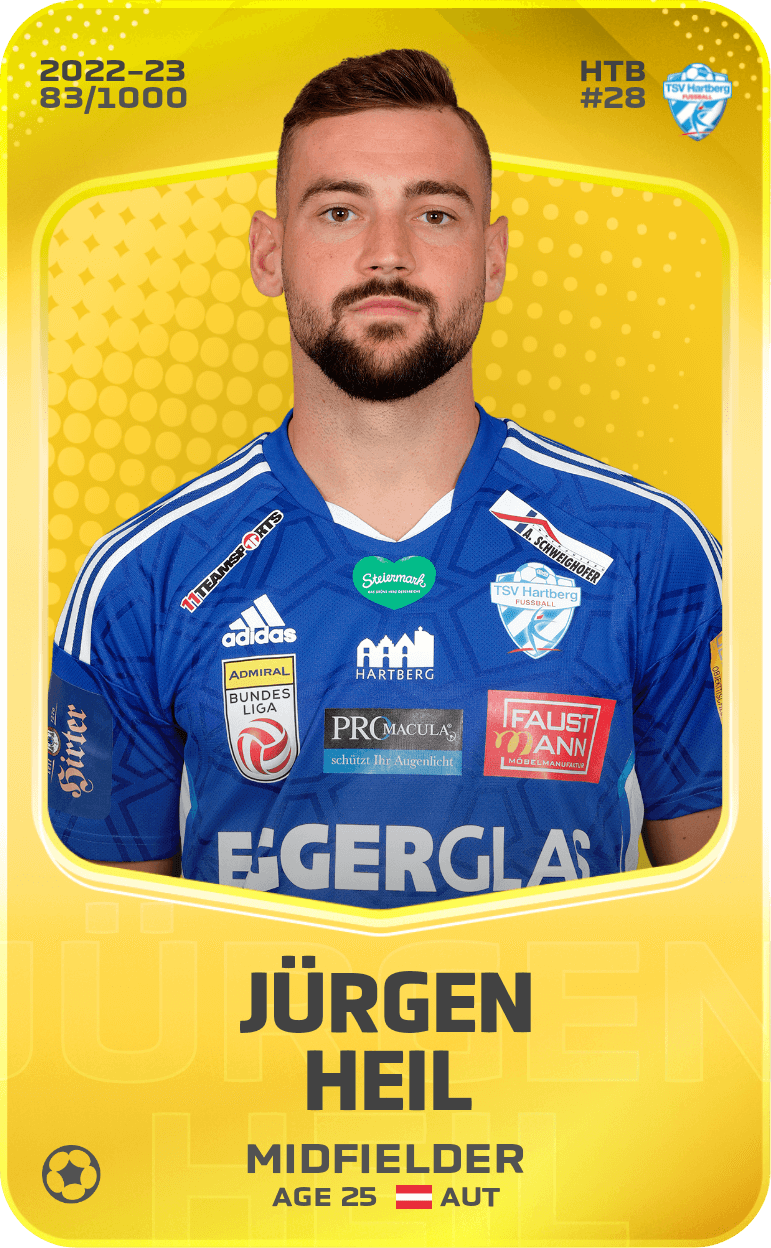 Jürgen Heil 2022-23 • Limited 83/1000