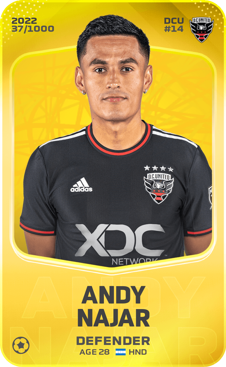 Andy Najar 2022-23 • Limited 37/1000