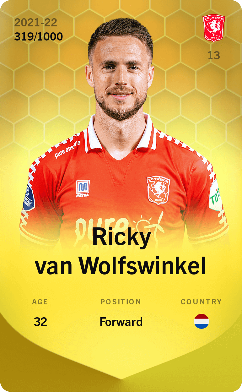 Ricky van Wolfswinkel 2021-22 • Limited 319/1000
