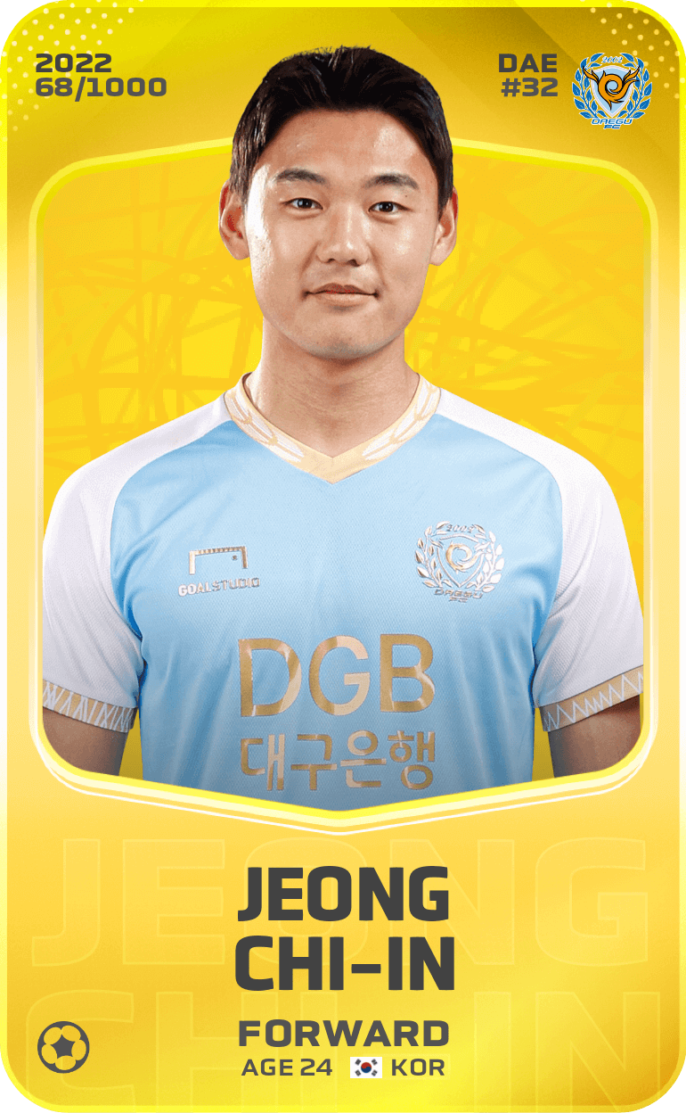 Jeong Chi-In 2022-23 • Limited 68/1000