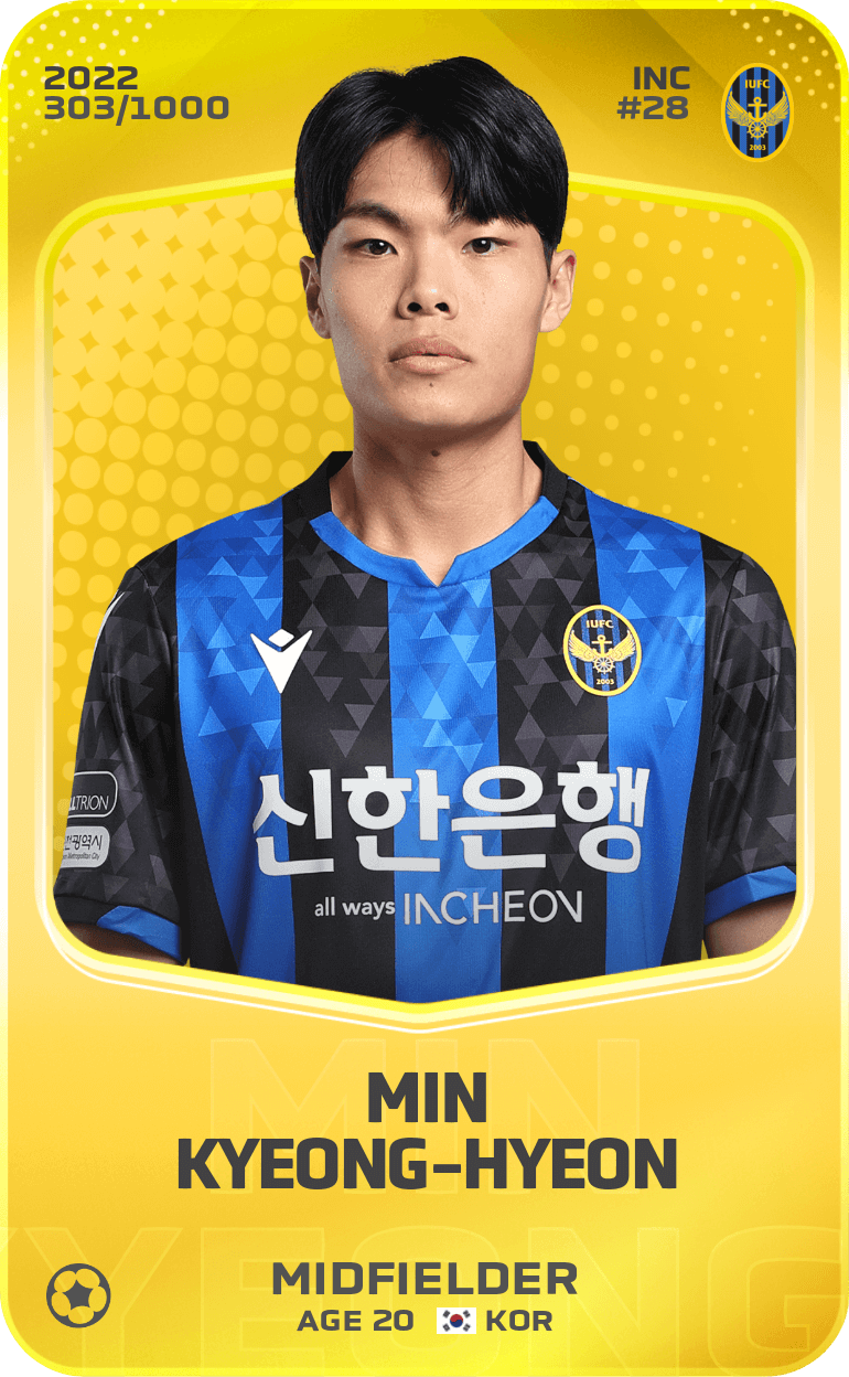 Min Kyeong-Hyeon 2022-23 • Limited 303/1000