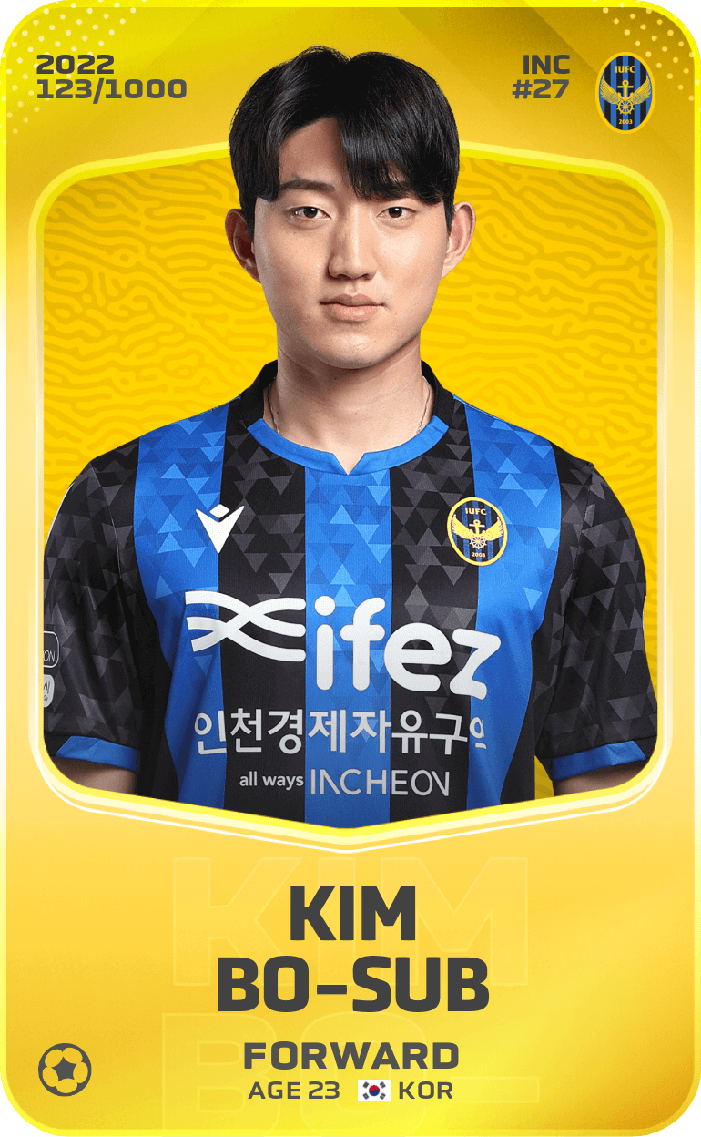 Kim Bo-Sub 2022-23 • Limited 123/1000