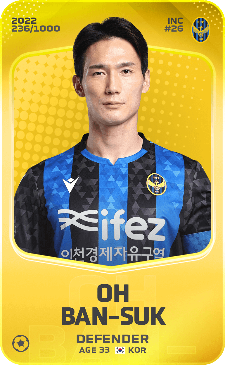 Oh Ban-Suk 2022-23 • Limited 236/1000