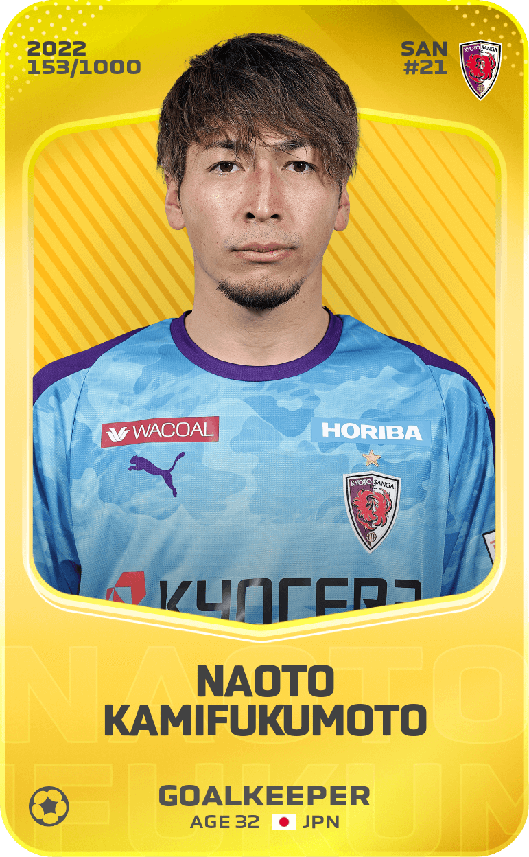 Naoto Kamifukumoto 2022-23 • Limited 153/1000