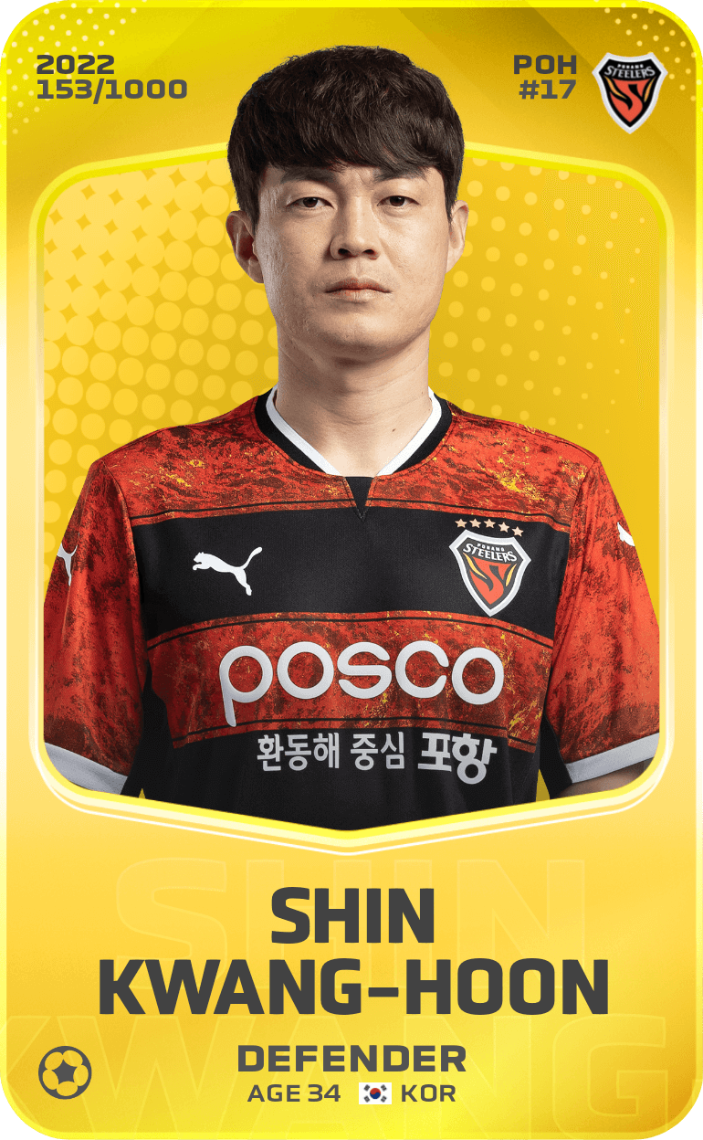 Shin Kwang-Hoon 2022-23 • Limited 153/1000