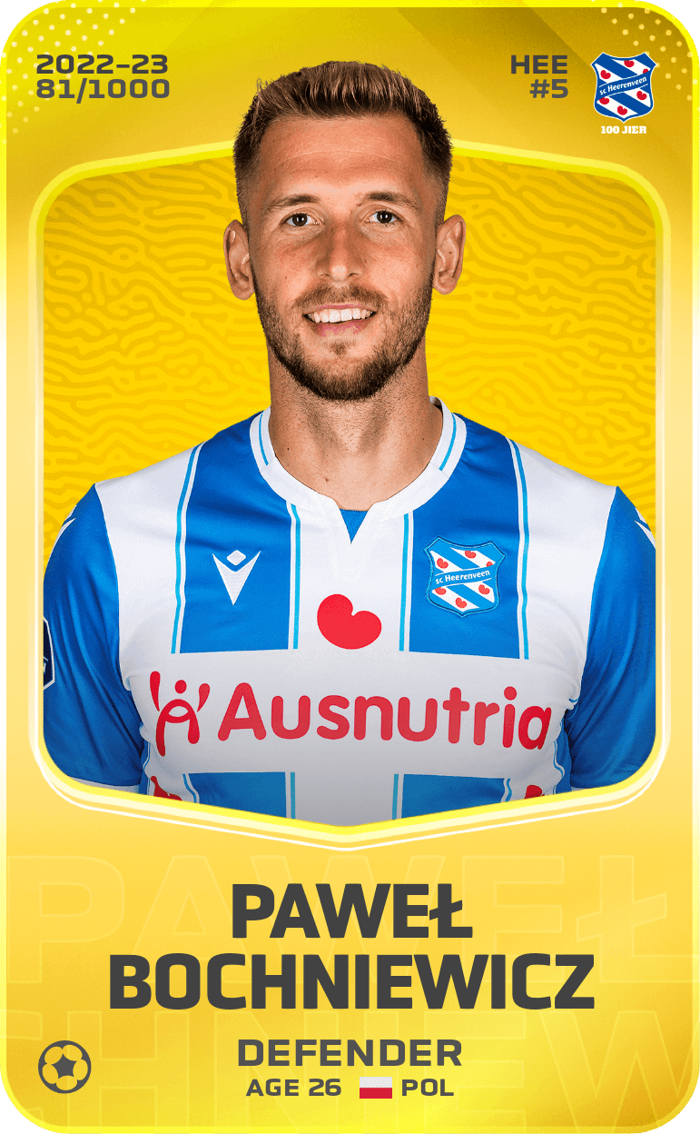 Paweł Bochniewicz 2022-23 • Limited 81/1000