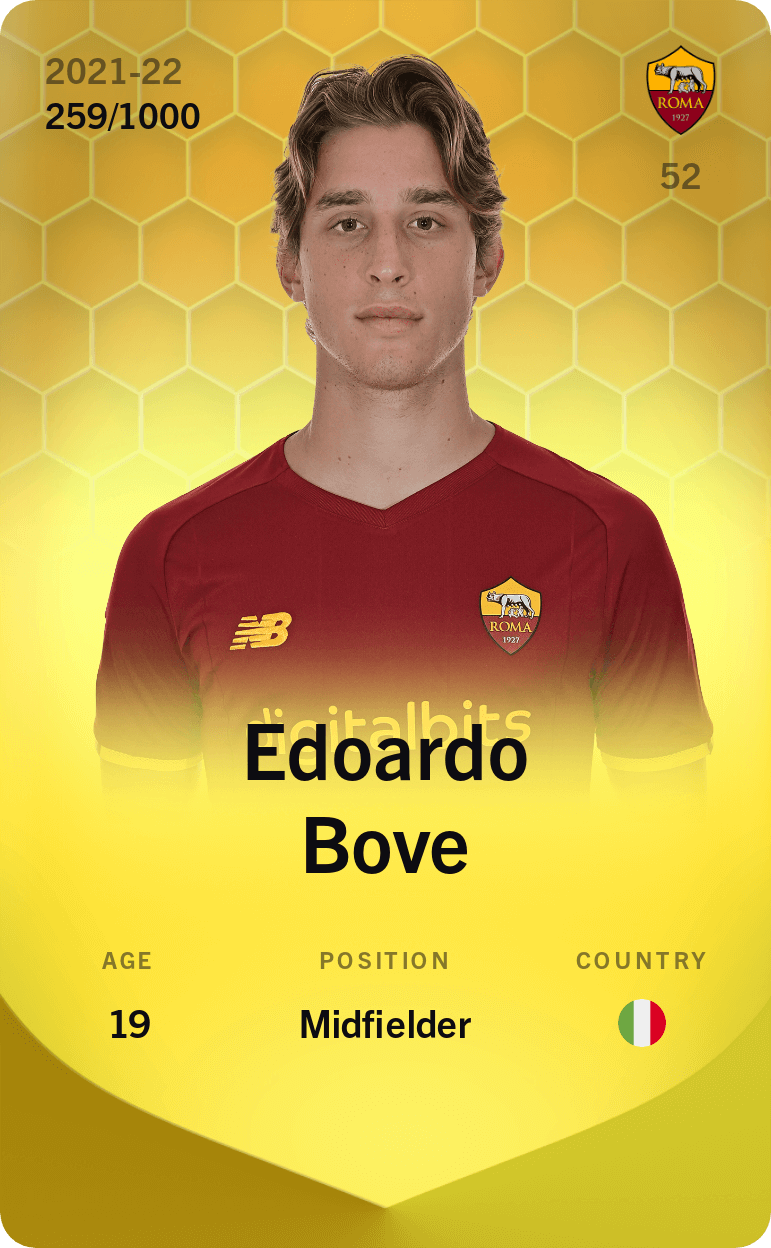 Edoardo Bove 2021-22 • Limited 259/1000