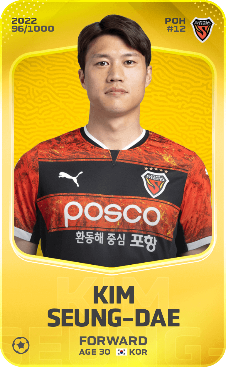 Kim Seung-Dae 2022-23 • Limited 96/1000