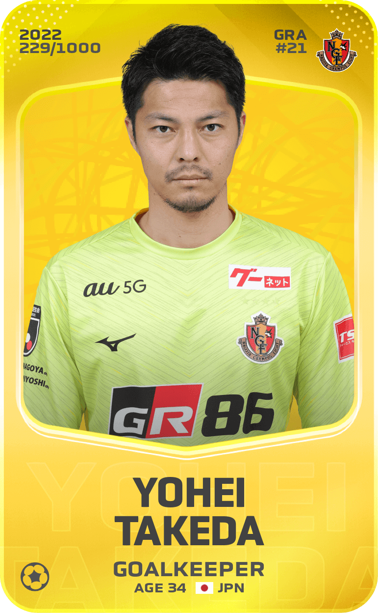 Yohei Takeda 2022-23 • Limited 229/1000