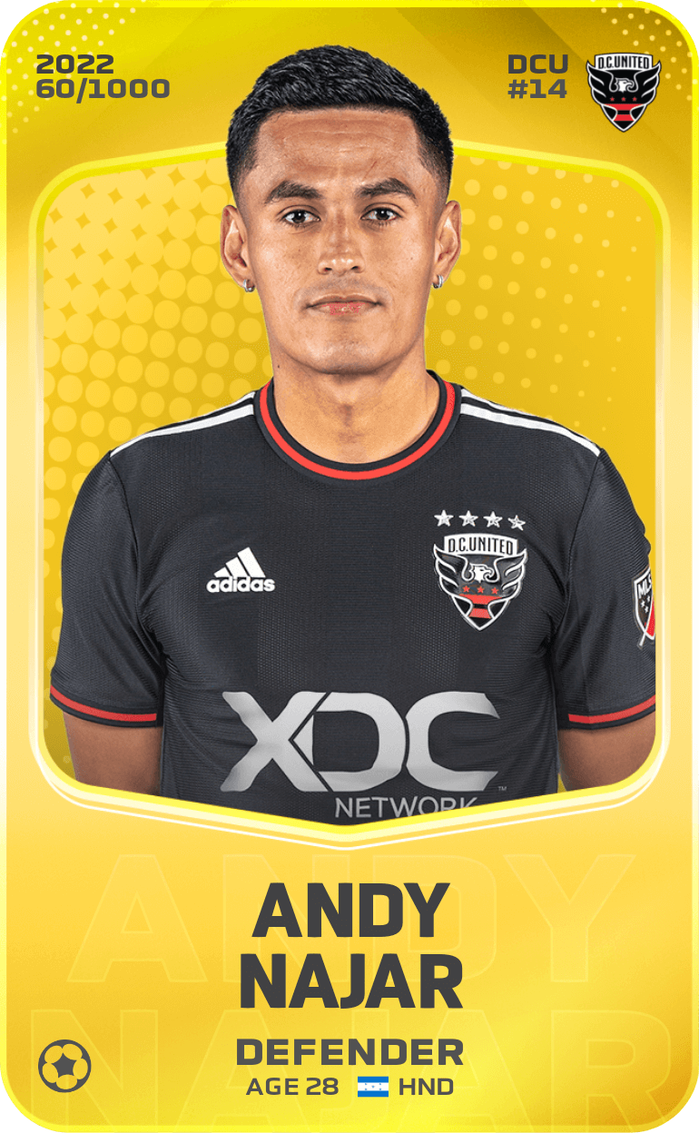 Andy Najar 2022-23 • Limited 60/1000