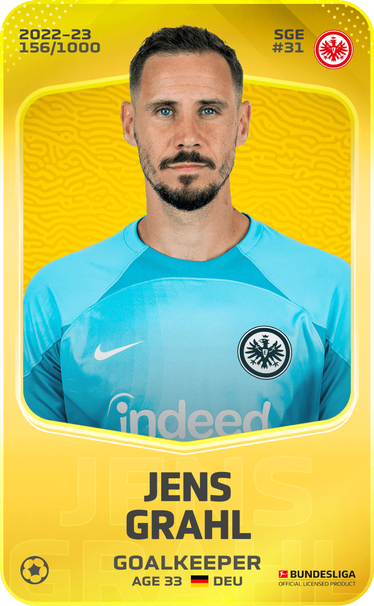Jens Grahl 2022-23 • Limited 156/1000