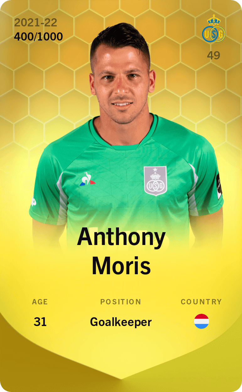 Anthony Moris 2021-22 • Limited 400/1000