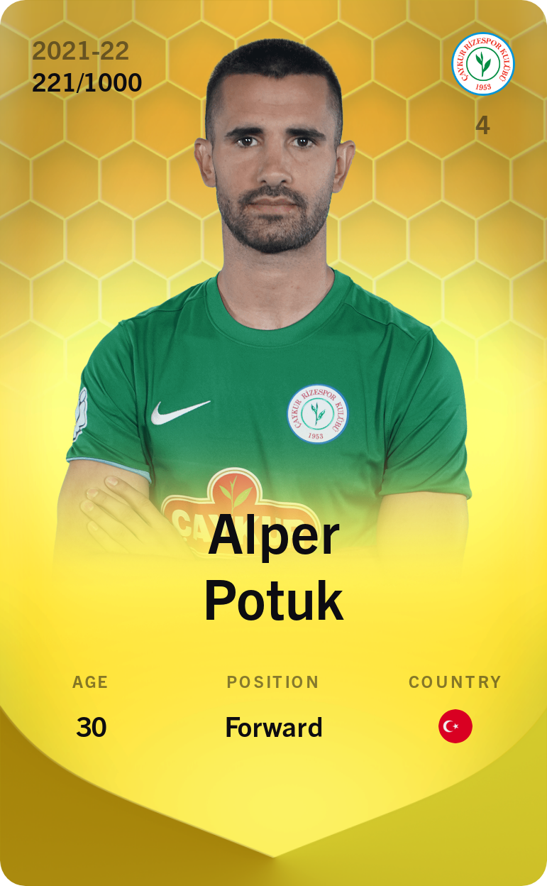 Sorare - Sorare Official - Alper Potuk 2021-22 • Limited 221/1000 - NFT # 98612054564473369726499733455064109105723026955650099093584396121305578569606