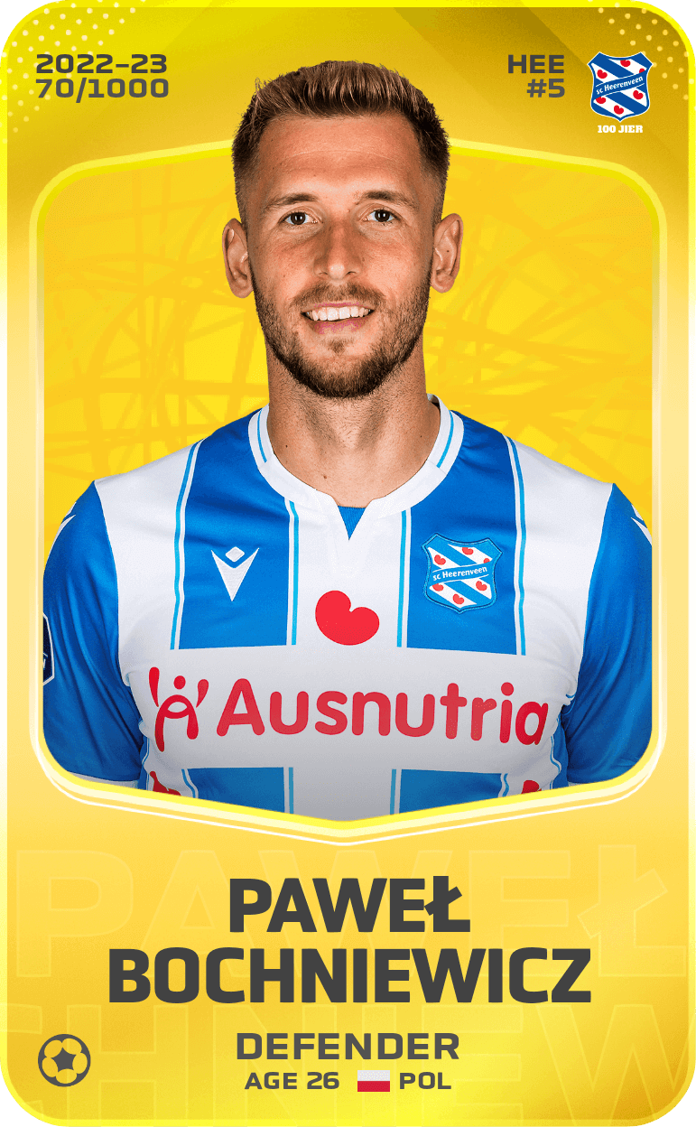 Paweł Bochniewicz 2022-23 • Limited 70/1000