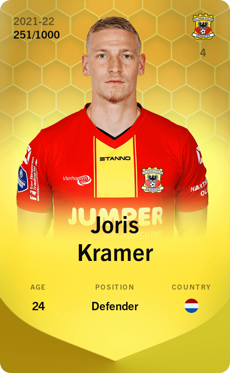 Joris Kramer 2021-22 • Limited 251/1000