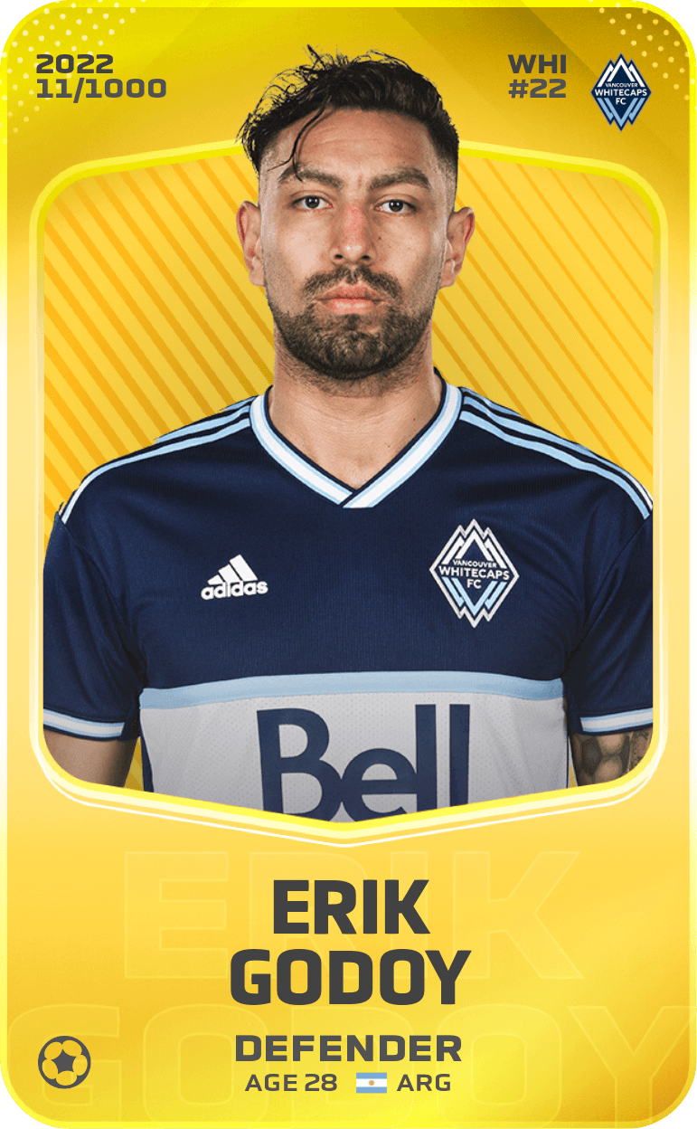 Erik Godoy 2022-23 • Limited 11/1000