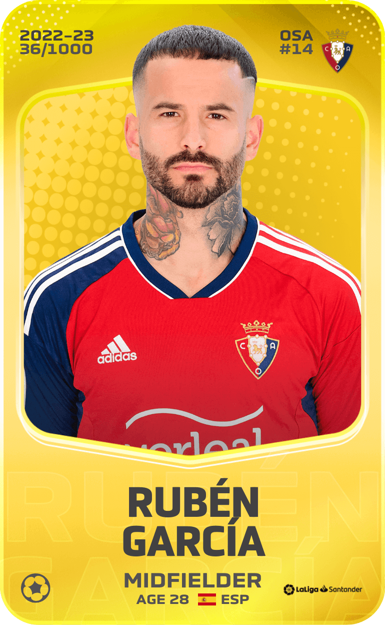 Rubén García 2022-23 • Limited 36/1000