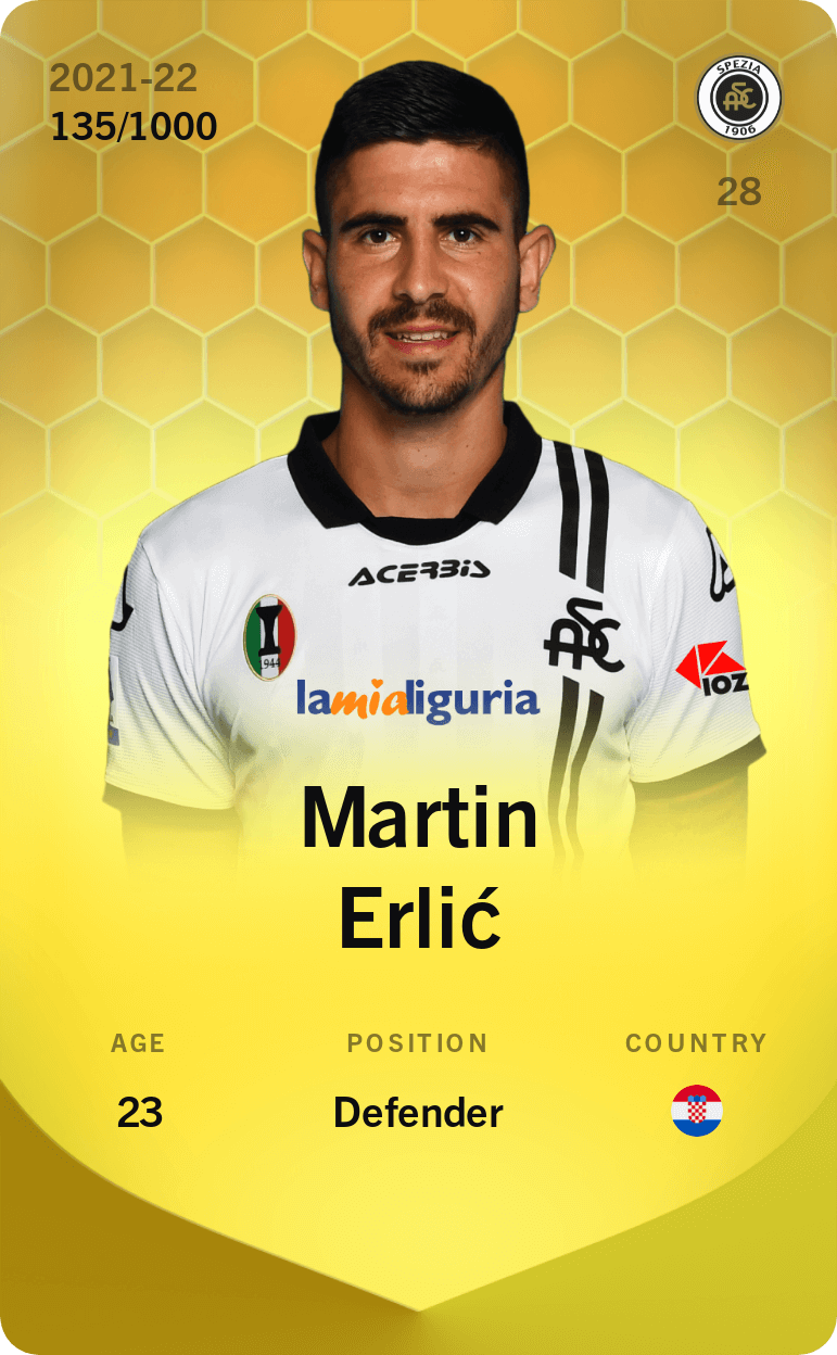 Martin Erlić 2021-22 • Limited 135/1000