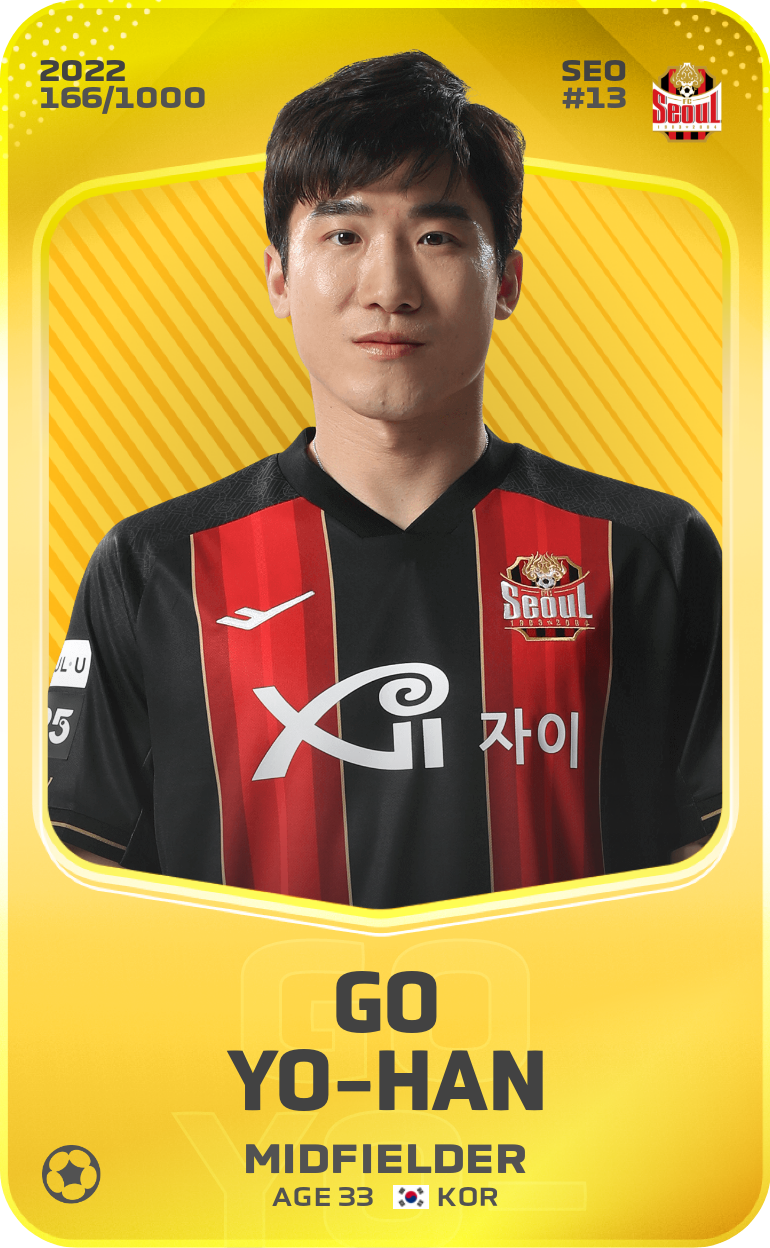 Sorare - Sorare Official - Go Yo-Han 2022-23 • Limited 166/1000 - NFT # 15709068565227944618255482585708392565400291393988440596509779020714690144607