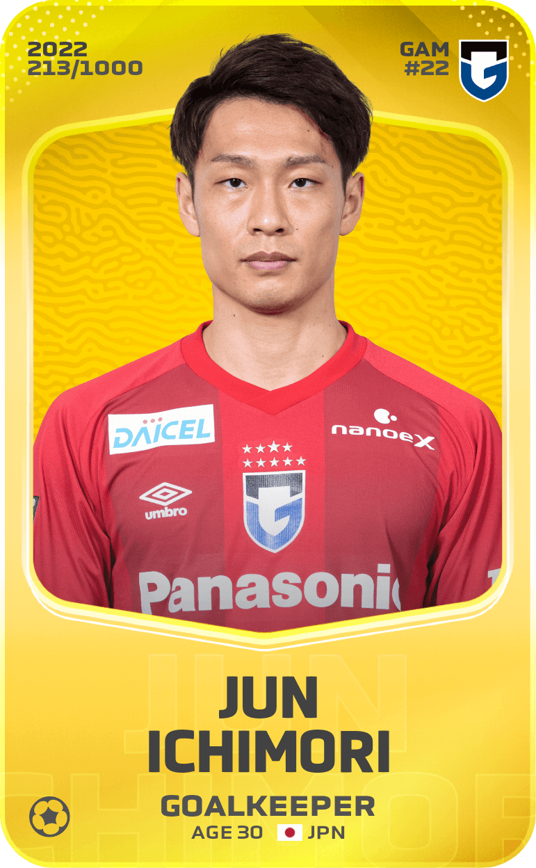 Jun Ichimori 2022-23 • Limited 213/1000