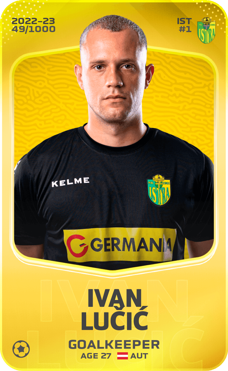Ivan Lučić 2022-23 • Limited 49/1000