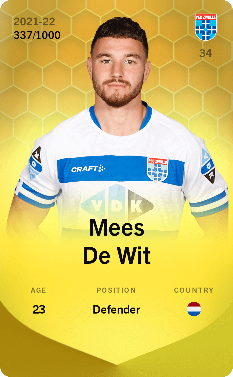 Mees De Wit 2021-22 • Limited 337/1000