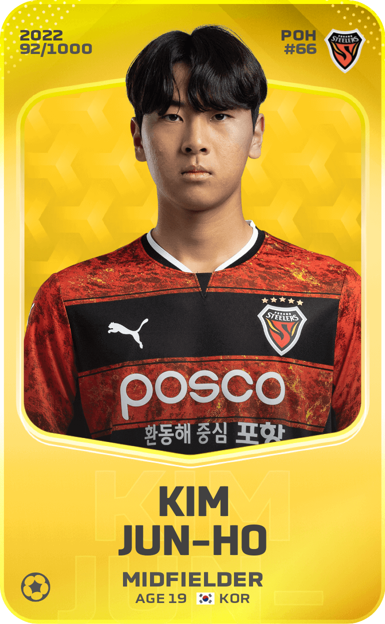 Kim Jun-Ho 2022-23 • Limited 92/1000