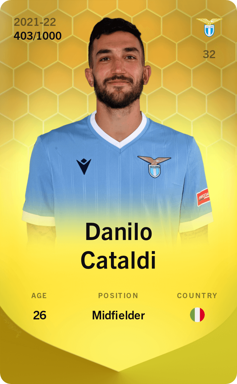 Danilo Cataldi 2021-22 • Limited 403/1000