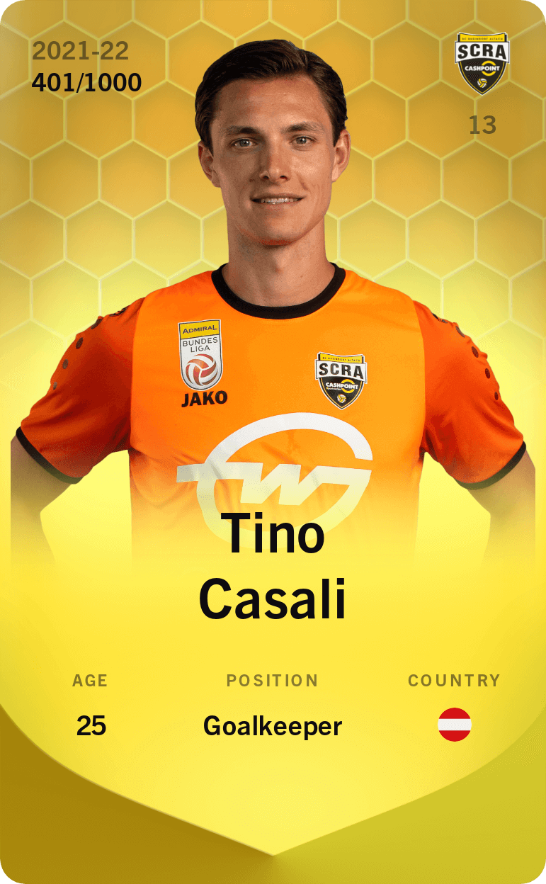 Tino Casali 2021-22 • Limited 401/1000