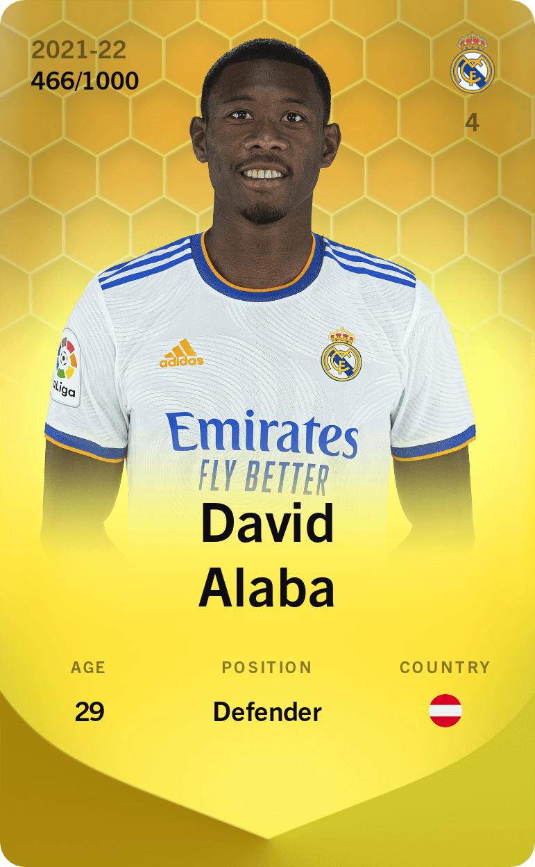 David Alaba 2021-22 • Limited 466/1000